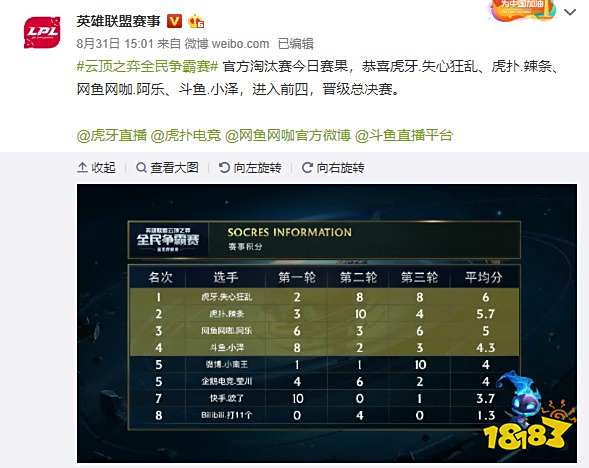 对于奇才来 对于奇才来