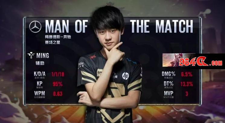 同时依靠核 同时依靠核