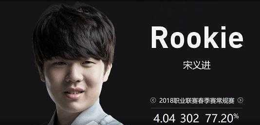再在夏季完